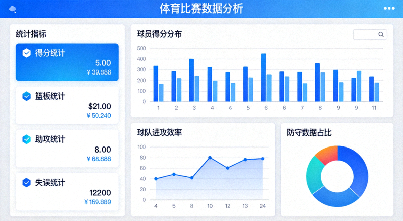 体育比赛数据分析界面展示多项统计指标与图表