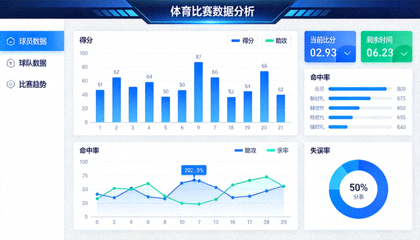 体育比赛数据分析界面展示统计图表与数据指标
